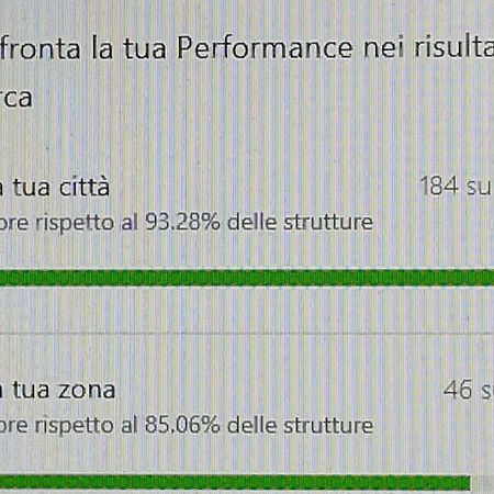 Il Tesoro Di Sangennaro Lägenhet Neapel Exteriör bild