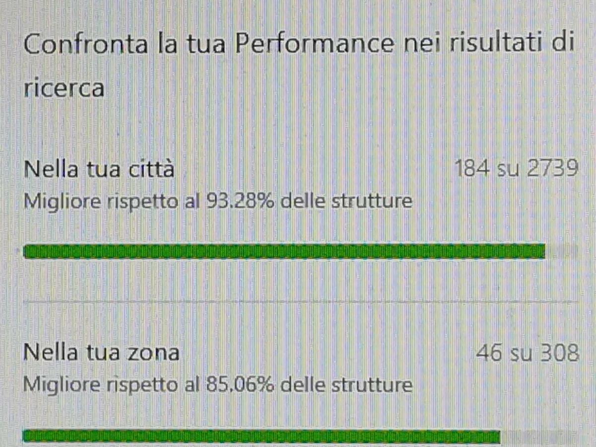Il Tesoro Di Sangennaro Lägenhet Neapel Exteriör bild
